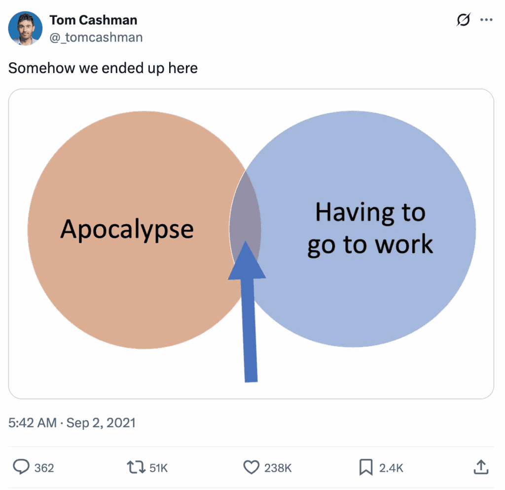 Tweet by Tom Cashman showing a Venn diagram overlapping “Apocalypse” and “Having to go to work,” captioned “Somehow we ended up here.”
